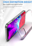 Кристален кейс за iPhone 12 Pro Max